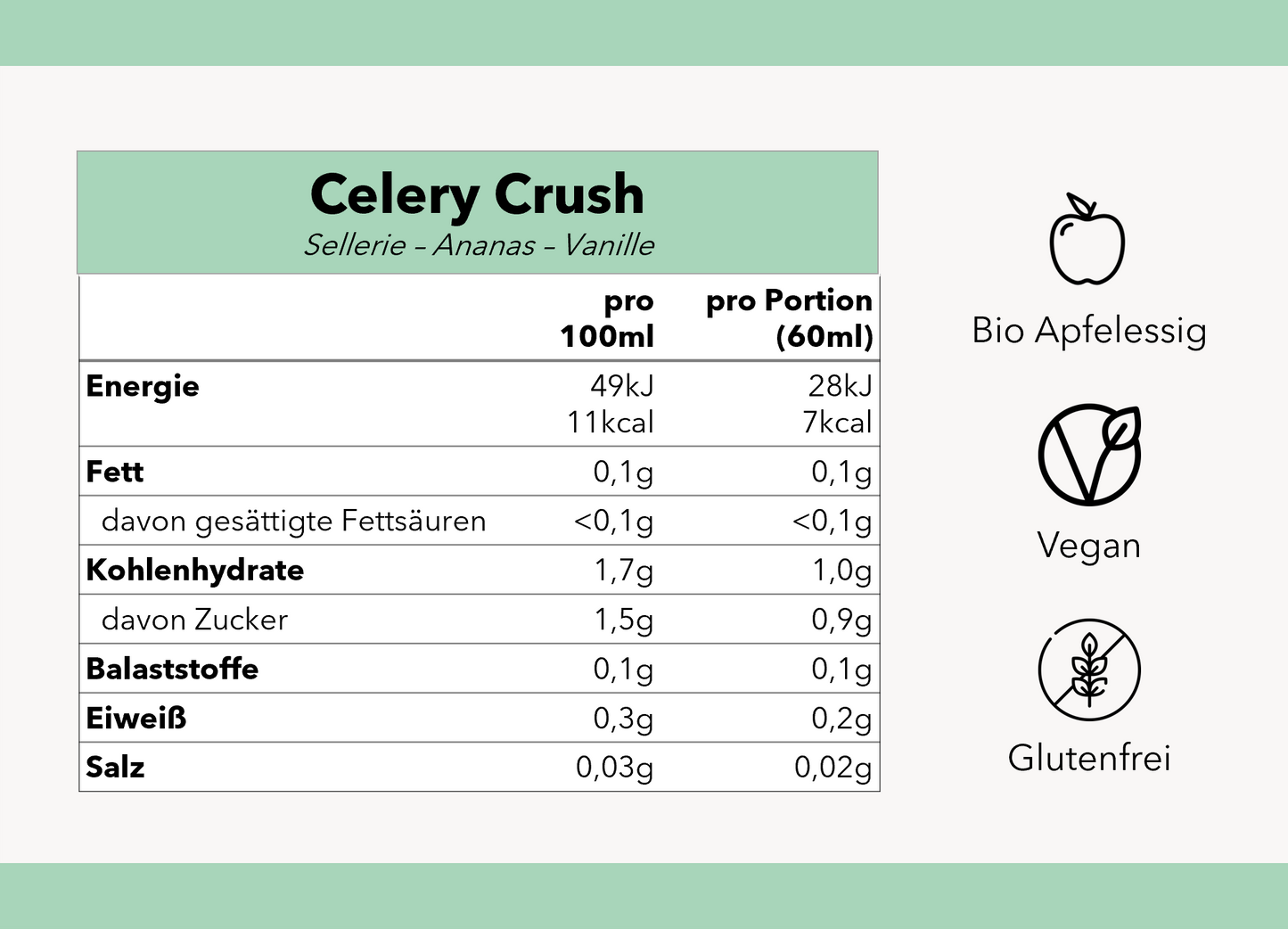 Aivee Apfelessig Shots: Celery Crush für die Apfelessig Kur!